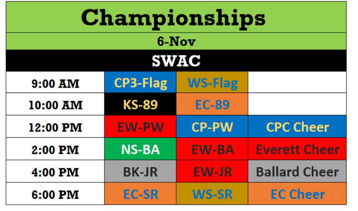 Championship schedule